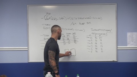 George Lockhart (UFC World Champion Nutrition Coach) - Full Seminar Part 13 of 14